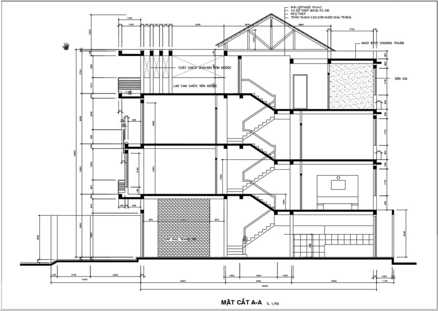 [Hồ sơ] Bộ quy trình hướng dẫn lập hồ sơ hoàn công một dự án cao tốc lớn ở Việt Nam – Cao tốc Nội Bài – Lào Cai.