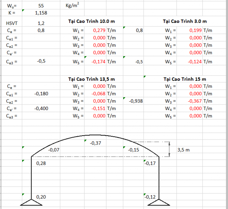 File excel tính toán tải trọng gió cho nhà xưởng