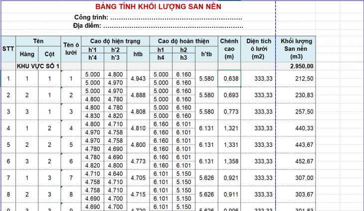 tính toán san nền bằng excel