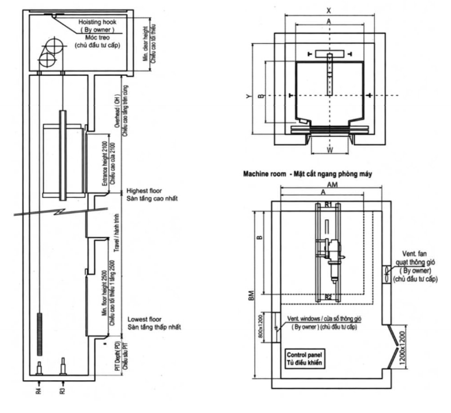 6 tiêu chuẩn thiết kế thang máy cho nhà cao tầng