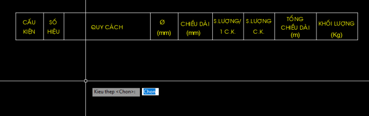 Lisp thống kê thép