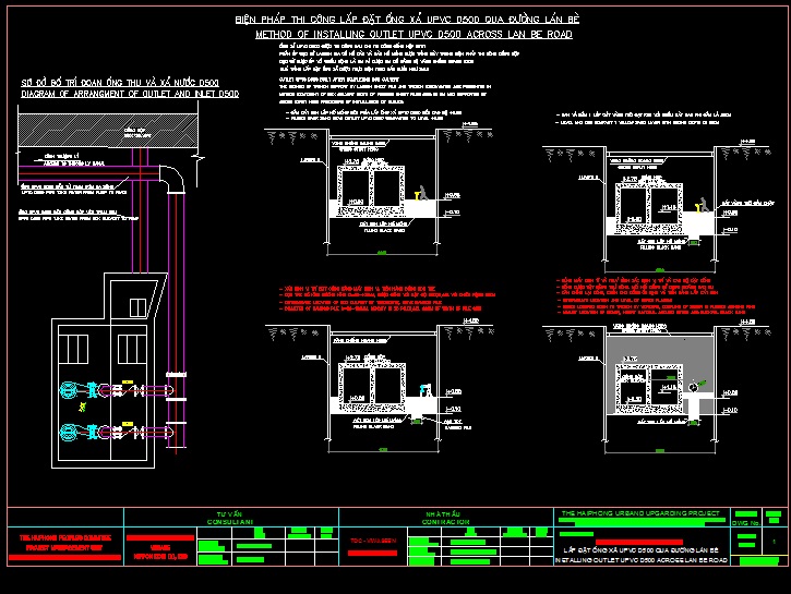 11-bien-phap-thi-cong-tram-bom Biện pháp thi công trạm bơm: Bản vẽ + Thuyết minh