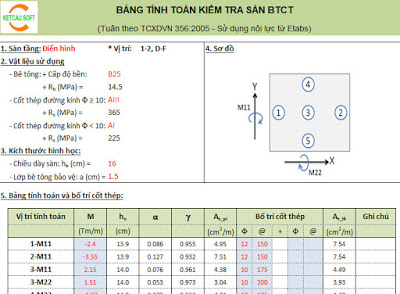 1554342914bang-nay-la-cua-ketcausofl-no-phai-dua-tren-safe-de-lay-noi-luc