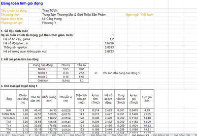 155471791869-bang-tinh-gio Bảng tính tải trọng gió gió động + gió tĩnh