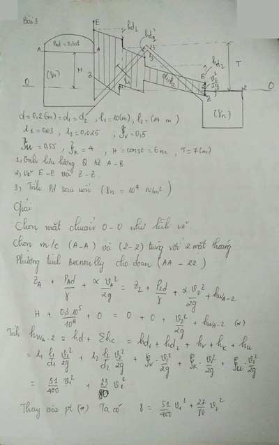 1555491018thuy-luc-dai-cuong2 Thủy lực đại cương