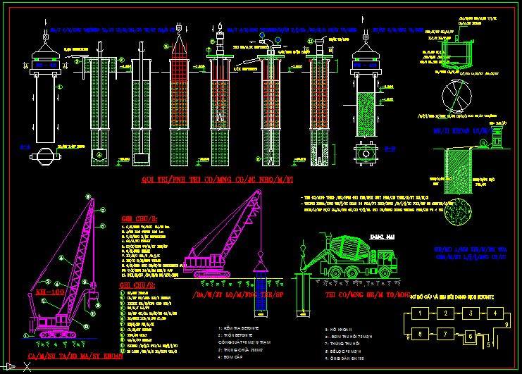 bien-phap-thi-cong-2