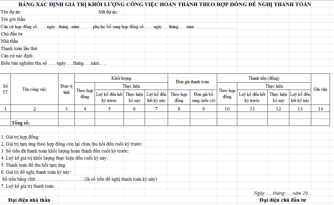 Mẫu Bảng xác định giá trị khối lượng công việc hoàn thành