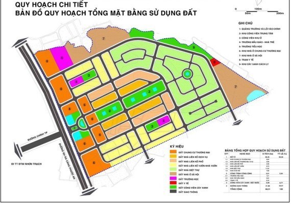 Đơn đề nghị chấp thuận quy hoạch tổng mặt bằng và phương án kiến trúc sơ bộ