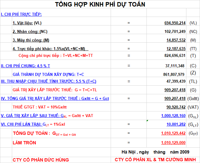 Dự toán hệ thống chiếu sáng