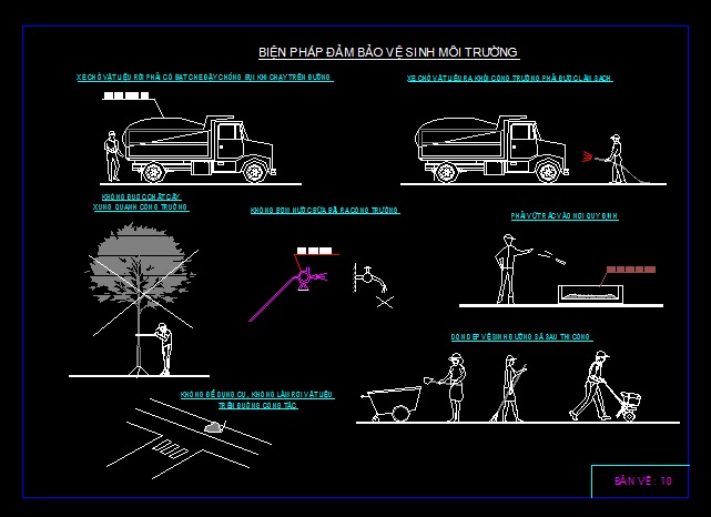 Biện pháp an toàn lao động vệ sinh môi trường