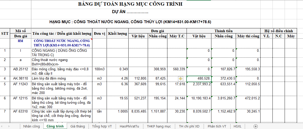 Dự toán công trình thủy lợi