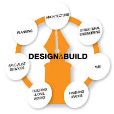 Design and Build