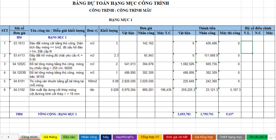 Hướng dẫn cách lập dự toán xây dựng