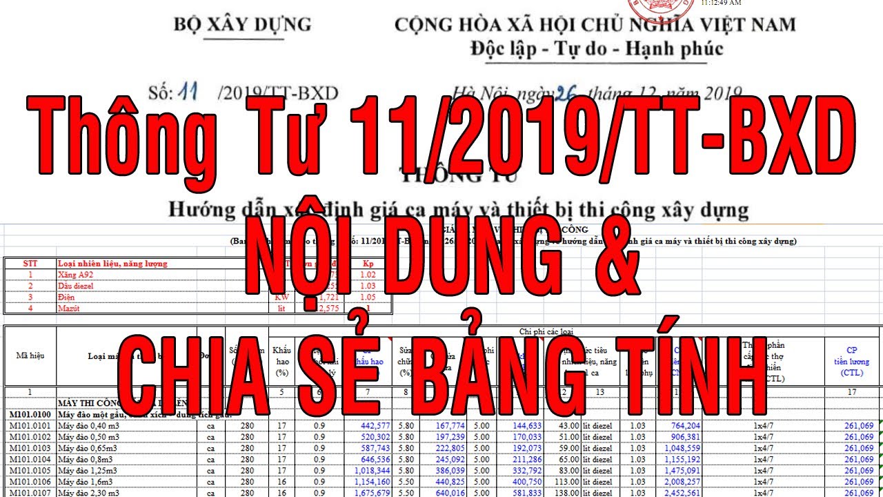 Thông tư 11/2019/TT-BXD hướng dẫn xác định giá ca máy và thiết bị thi công xây dựng