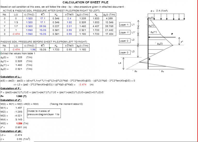 File Excel tính toán cừ Larsen