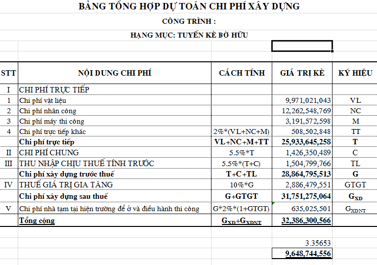 Dự toán công trình kè sông