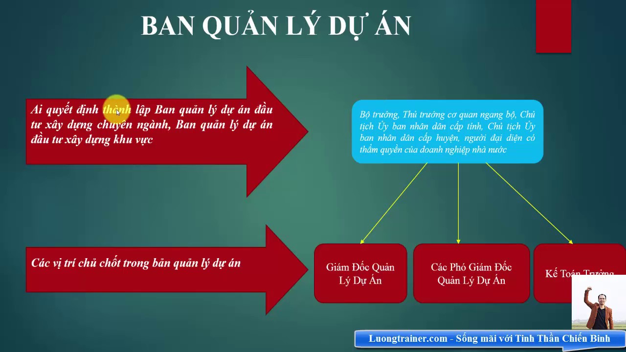 Chức năng, nhiệm vụ của Ban quản lý dự án đầu tư xây dựng