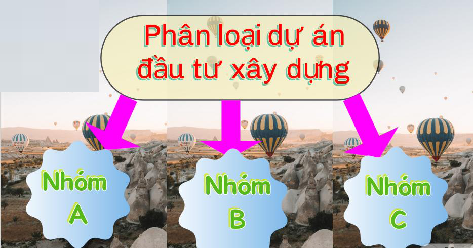 Phân loại dự án đầu tư xây dựng nhóm A, nhóm B, nhóm C.