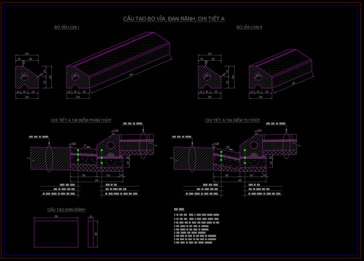 File cad miễn phí chi tiết bó vỉa, đan rảnh kết cấu vỉa hè