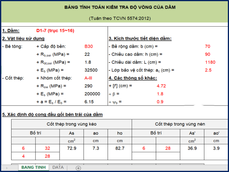 Tính võng dầm hai đầu ngàm